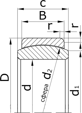 Подшипник ШП25