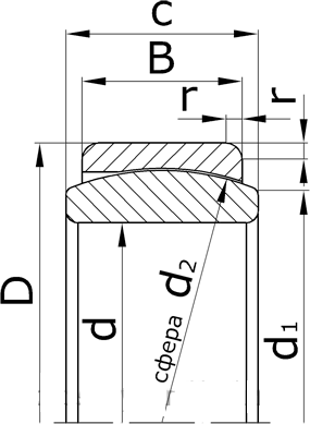 Подшипник ШМ5