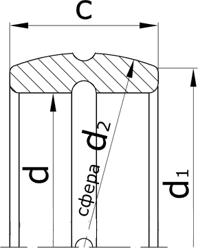 Подшипник ШС20ВК