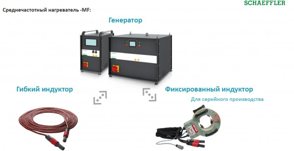 MFT нагреватель