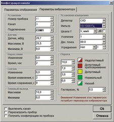 ПО Виброконтроль