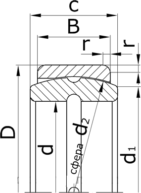 Подшипник ШС8