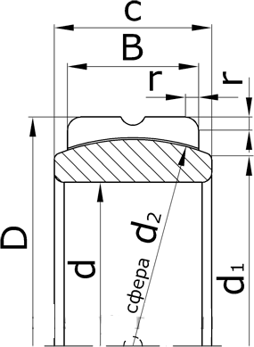 Подшипник ШСЛ110К1
