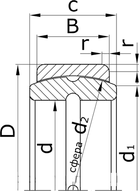 Подшипник ЕШСП8