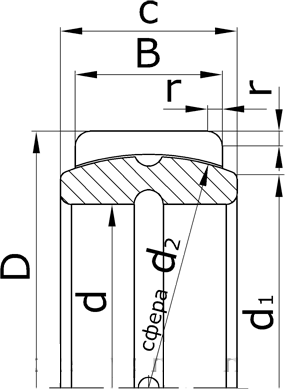 Подшипник ШСЛ180
