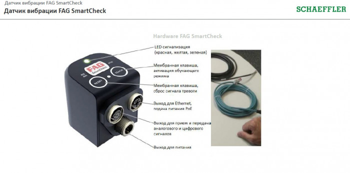 SmartCheck