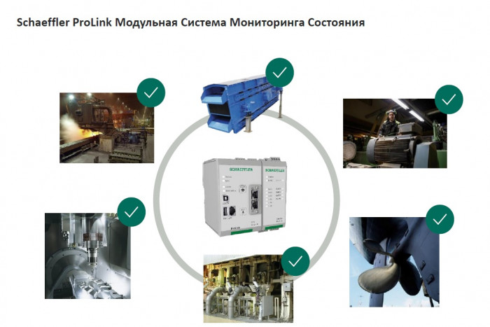 ProLink
